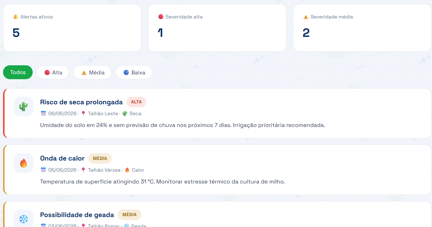 Central de alertas